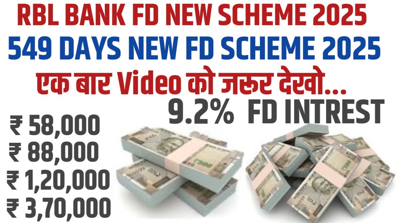 RBL Bank Fixed deposit interest rates|| Get upto 8.50% interest rates ...