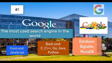 Programming Languages Used In Most Popular Websites | What  Languages do Most Popular Websites Use?