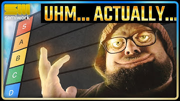 R.E.P.O. Community VIDEOS - Tier List