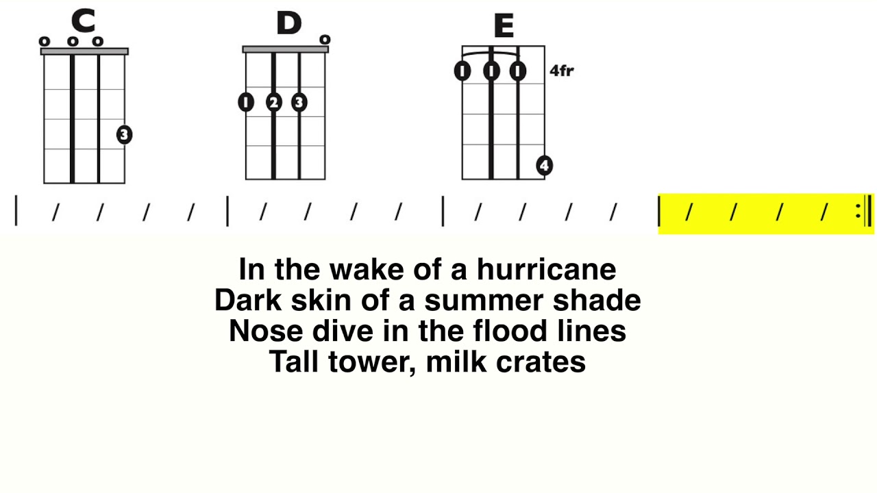 vælge Vurdering ur Pink + White (Frank Ocean) Ukulele Chord and Lyrics Play-Along - YouTube