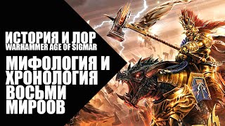 Age of Sigmar - История и мифология