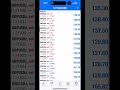 $5,700 in 30 minutes #forex #forexeducation