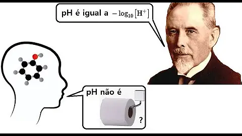 Qual o valor de pH é mais adequado para o consumo humano?