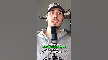 Create Layouts in ArcGIS Pro Tutorial Video Lesson #layout #arcgispro