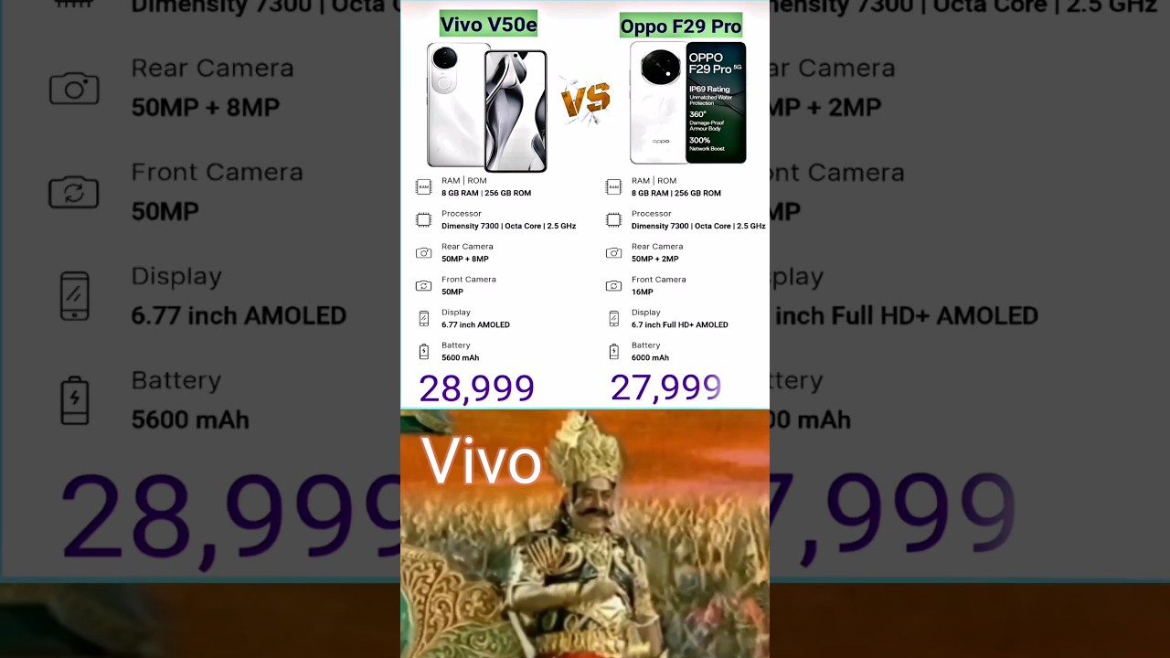 Vivo V50e vs Oppo F29 PRO !! Quick comparison video !!  Funny 