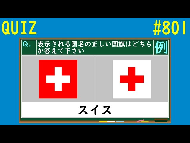 国旗クイズ