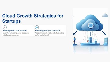 IBM Cloud Advocate Exam Guide   4 2   Types of IBM Cloud Accounts