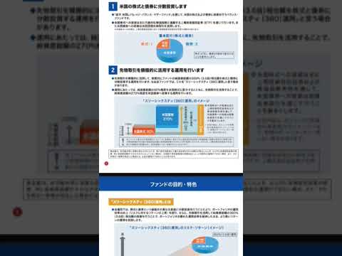 楽天 米国 レバレッジ バランスファンドUSA 360【投資教室】