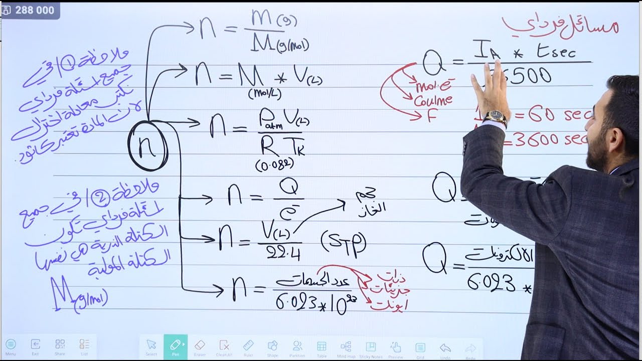 محاضرة 10 / الفصل الرابع / سادس علمي 2024