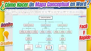 Como hacer un Mapa Conceptual en Word | CREATIVO-CORRECTO-IMPACTANTE 💡✅😲