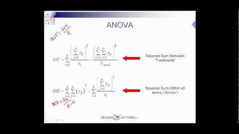 ANOVA - Statistics Made Easy Part 6