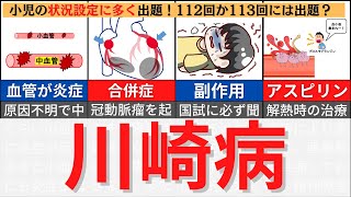 【7分で解説、17分で国試問題】川崎病について解説