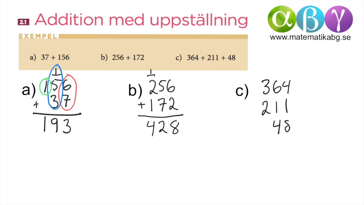 A 2.1 Addition med uppställning