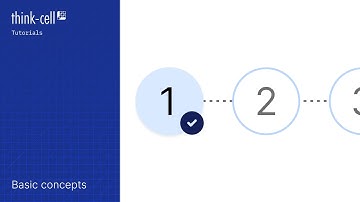 Basic concepts (think-cell tutorials)
