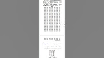 RPSC Assistant Professor Result 2020 & Cut Off marks