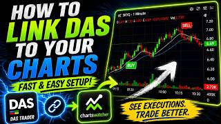 How to Link DAS Trader to Your Charts (FAST & EASY Setup)