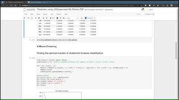K means Clustering - Unsupervised Machine Learning #GRIPAPRIL21