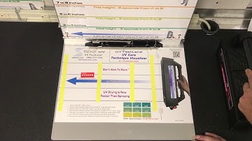 Learning to Cure UV Primer with the UV Visualizer