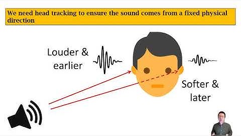 MobiCom 2020 - Ear-AR: Indoor Acoustic Augmented Reality on Earphones