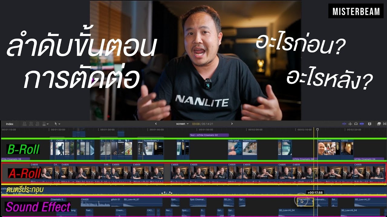 ตัดวิดีโอ New ลำดับขั้นตอนการตัดต่อวิดีโอ | Video Editing Workflow