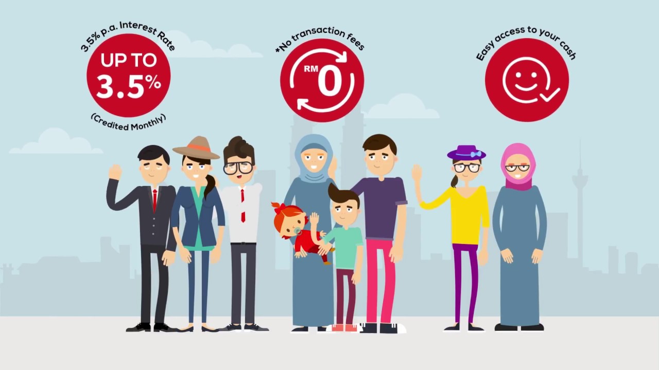 Ocbc 360 Account Malaysia