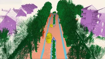 Terra3D - Automatic Urban classification and model
