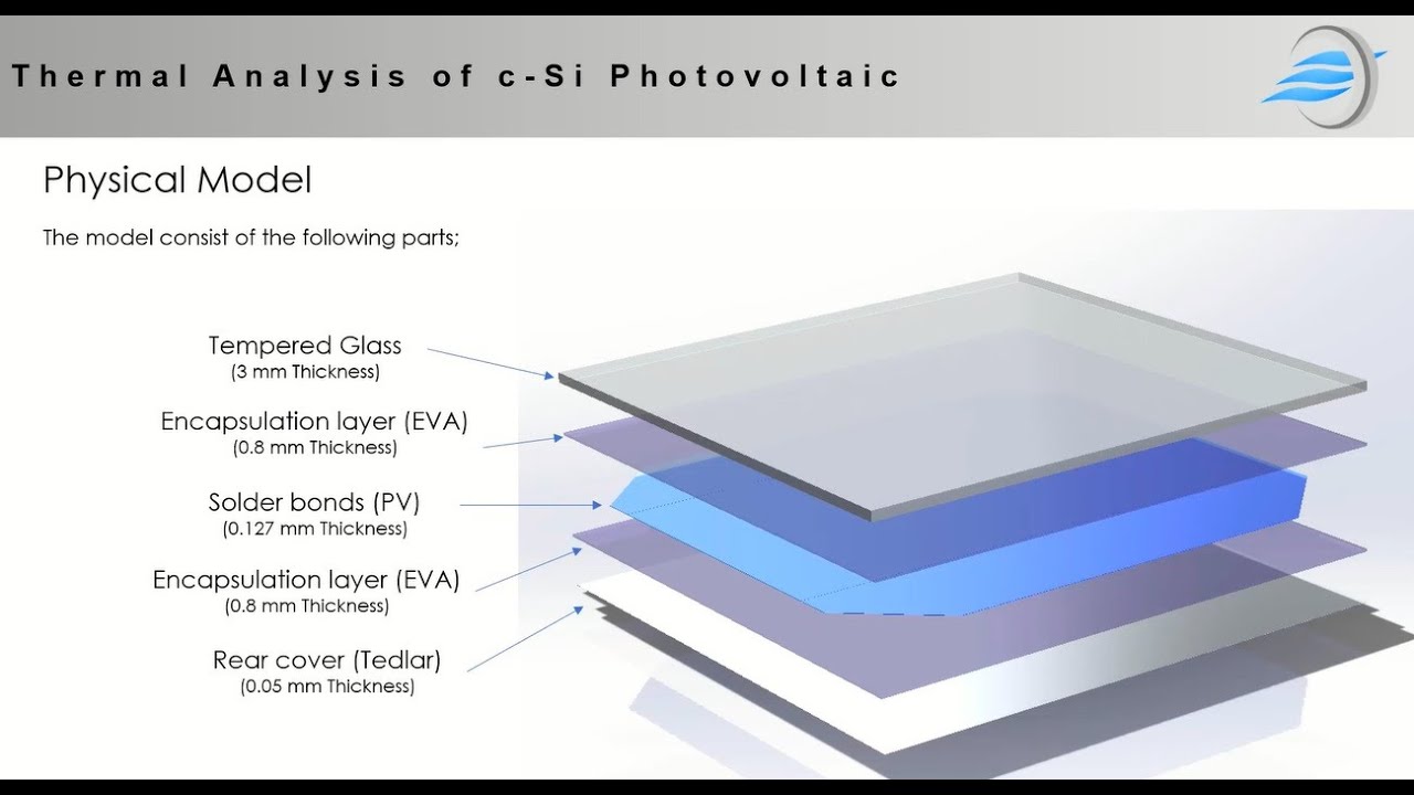 Thermal Analysis of Monocrystalline Solar Cell - ANSYS