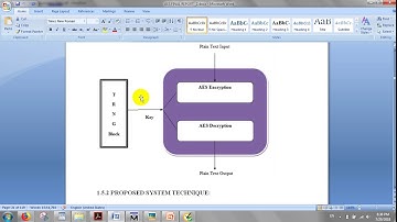 Advanced Encryption Standard based TRNG in verilog|final year vlsi projects consultants at Bangalore