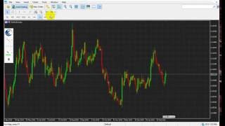 Elliott Wave Counter for MetaTrader5 screenshot 5