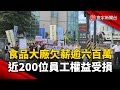 中東戰局與經濟影響