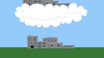 Oracle Cloud Backup (PL)