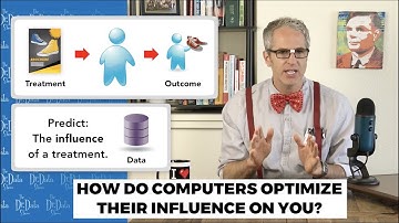 Persuasion Paradox: How Computers Optimize their Influence on You – The Dr. Data Show