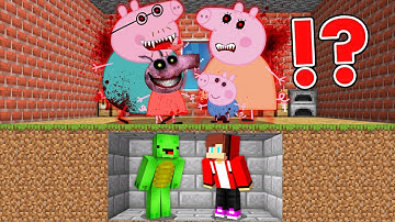 What if JJ and Mikey Found Peppa Pig