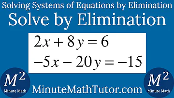 Solve 2x+8y=6 and -5x-20y=-15 by Elimination