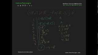 Intro to Logic - Reductio Ad Absurdum