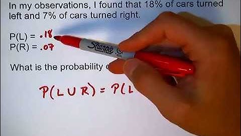 4 2 8 "Either:Or" Probability for Non overlapping Events