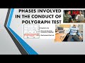 Phases in conducting polygraph test thedz tv01