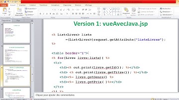 Marzouk-JSTL En Pratique: Partie 2