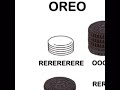 Dank oreos meme