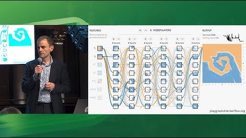 AI and Chess: Insights from Kaggle’s CEO