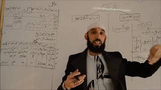 محاسبة 08: تسويات الزبائن