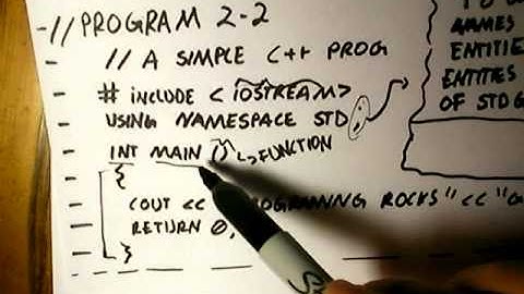 [Computer Science] Understanding 