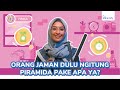 Besaran Fisika Dan Pengukurannya