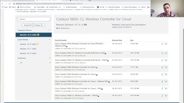 Cisco Cloud WLC 9800-CL Setup