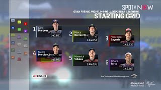 [MotoGP™] Argentina GP - MotoGP RACE H/L