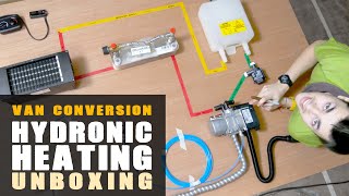 How Hydronic Heating Systems WORK (diesel water heater)