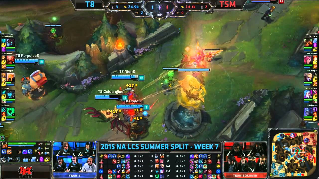 Team Solo Mid vs Team 8 (TSM vs T8) - W7D1 NA LCS Summer 2015 - League of Legends