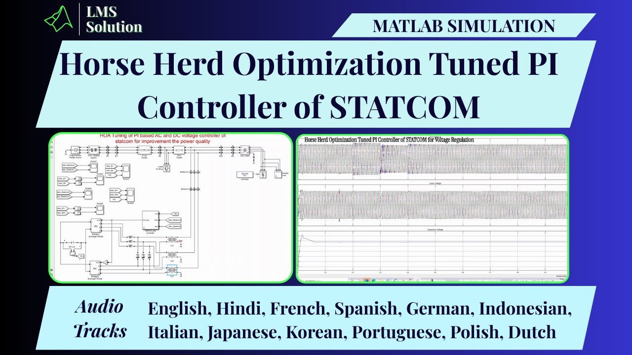Horse Herd Optimization-Based PI Controller Tuning for STATCOM Voltage Regulation in Microgrid Applications 