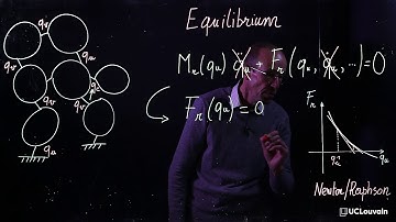 Equilibrium | Paul Fisette | UCLouvain