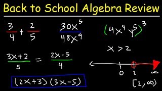 Algebra Review